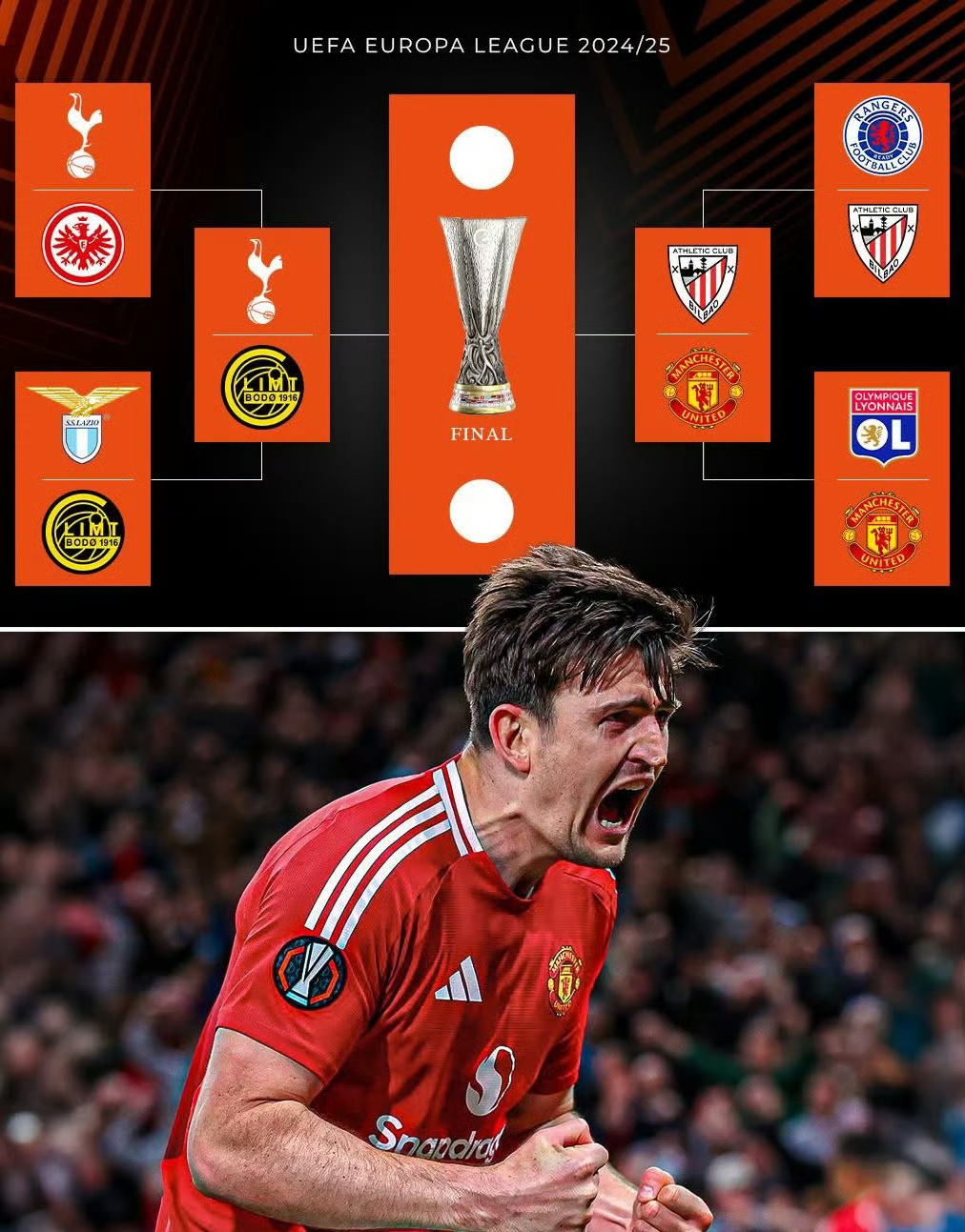 曼联主场擒英超领头羊,热刺上演豪取三分! 曼联主场擒英超领头羊,热刺上演豪取三分!