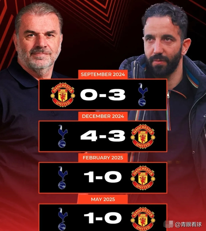 爱游戏APP-热刺客场逼平重回欧战门，晋级前景乐观的简单介绍