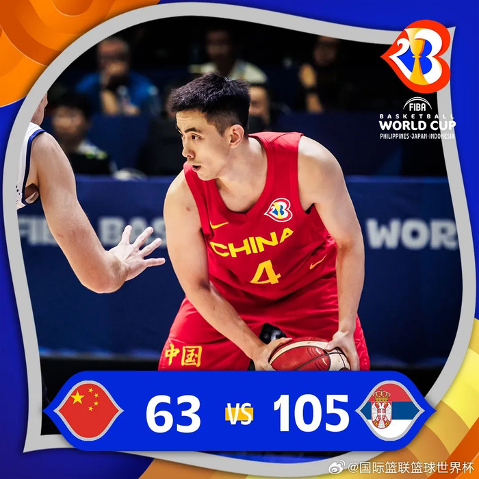 美国男篮近况不佳,世界杯落败引发困扰 美国男篮近况不佳,世界杯落败引发困扰