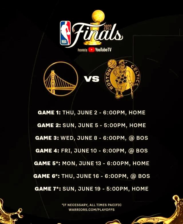 勇士惊险击败凯尔特人，夺冠热门